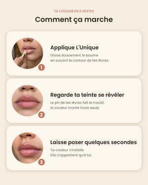 Comment ça marche : ta couleur en 3 gestes